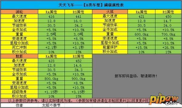 2024年天天彩資料免費(fèi)大全，構(gòu)建解答解釋落實(shí)_3r066.67.90