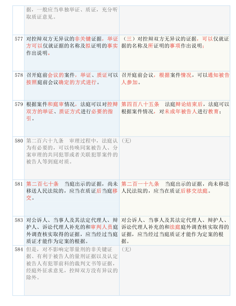 白小姐三肖三碼必開一碼開獎，綜合解答解釋落實_4e247.31.88