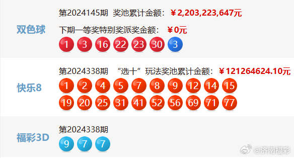 2024年澳門開獎結(jié)果，深度解答解釋落實_s1r87.17.10