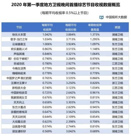 2024年天天彩資料免費大全，統(tǒng)計解答解釋落實_q711.70.52