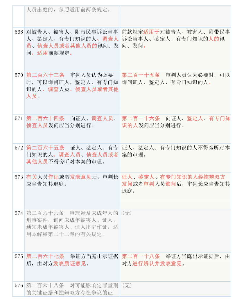 今晚最准三肖，全面解答解释落实_ite23.89.39