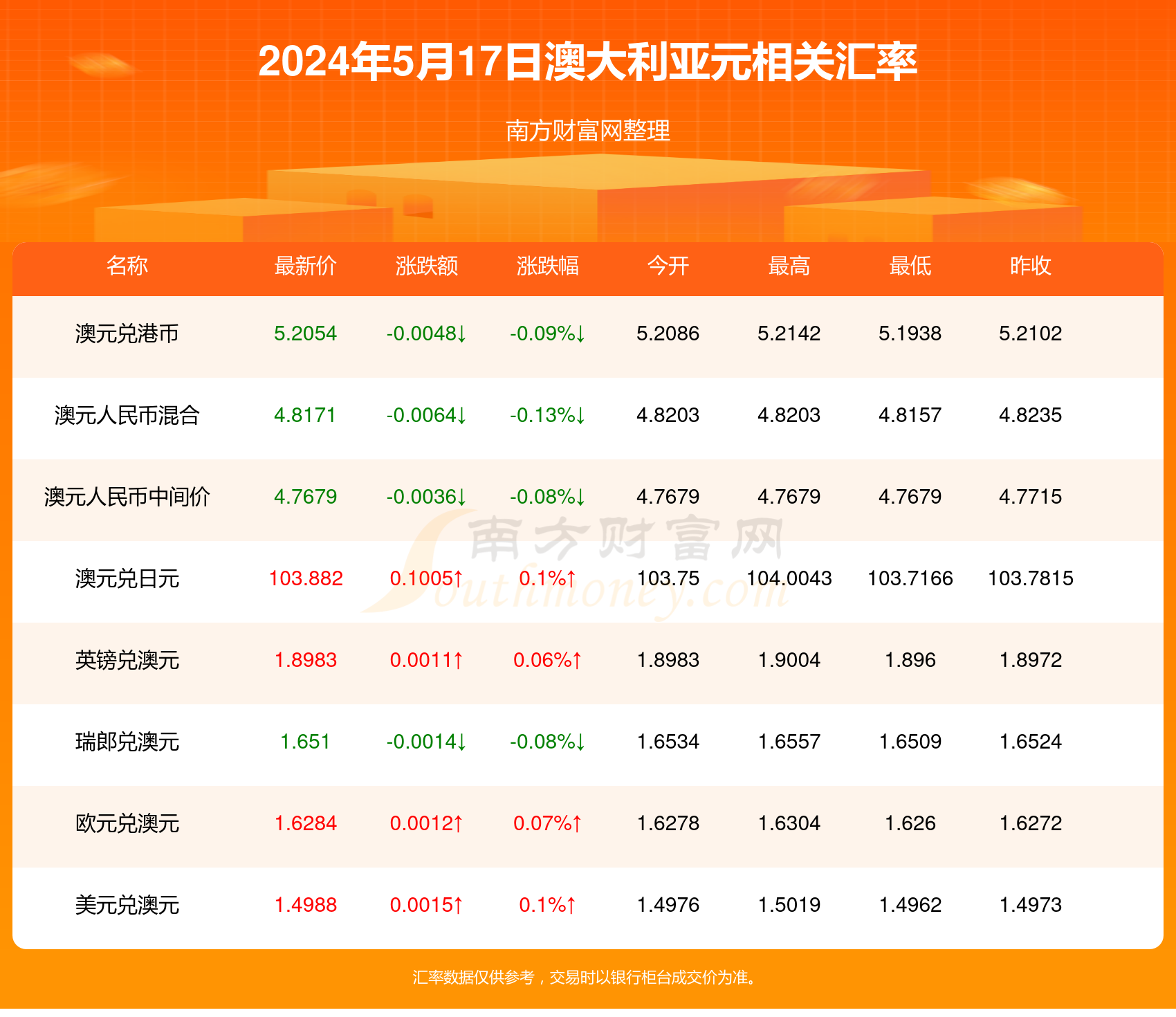 新澳2024年正版資料，綜合解答解釋落實(shí)_eb306.25.06