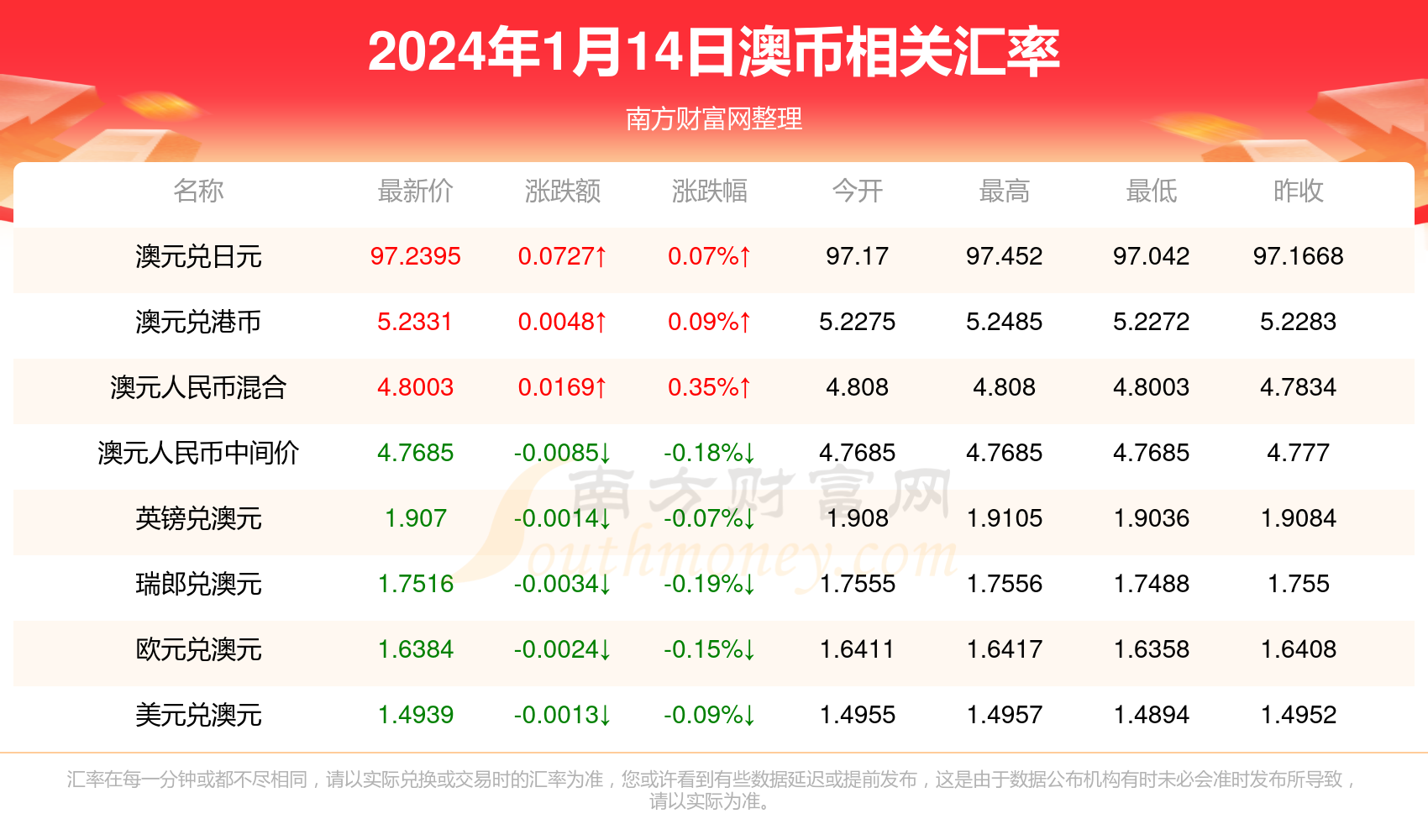 新澳2024年正版資料，綜合解答解釋落實(shí)_eb306.25.06