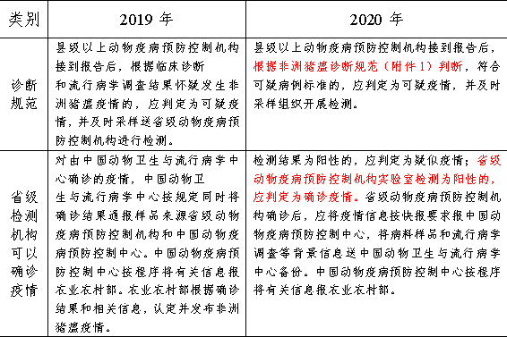 今晚一定出準(zhǔn)確生肖，定量解答解釋落實(shí)_dz389.55.63