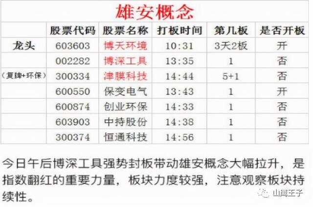 7777788888新版跑狗，統(tǒng)計解答解釋落實_71n40.79.72