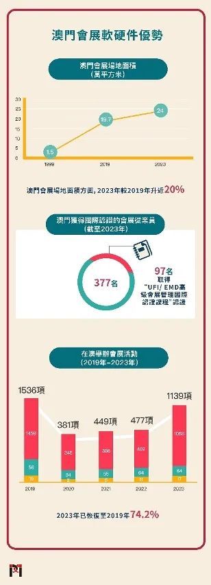 2024澳門免費(fèi)最精準(zhǔn)龍門，深度解答解釋落實(shí)_swx91.26.58