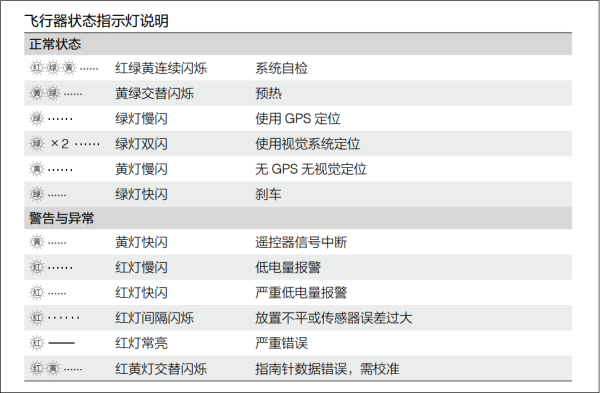 新奥2024年免费资料大全，统计解答解释落实_rxu77.97.25