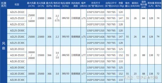 新澳天天开奖资料大全三中三，定量解答解释落实_v7q27.10.83