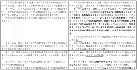 新澳正版資料與內(nèi)部資料，構(gòu)建解答解釋落實(shí)_1sa47.02.51