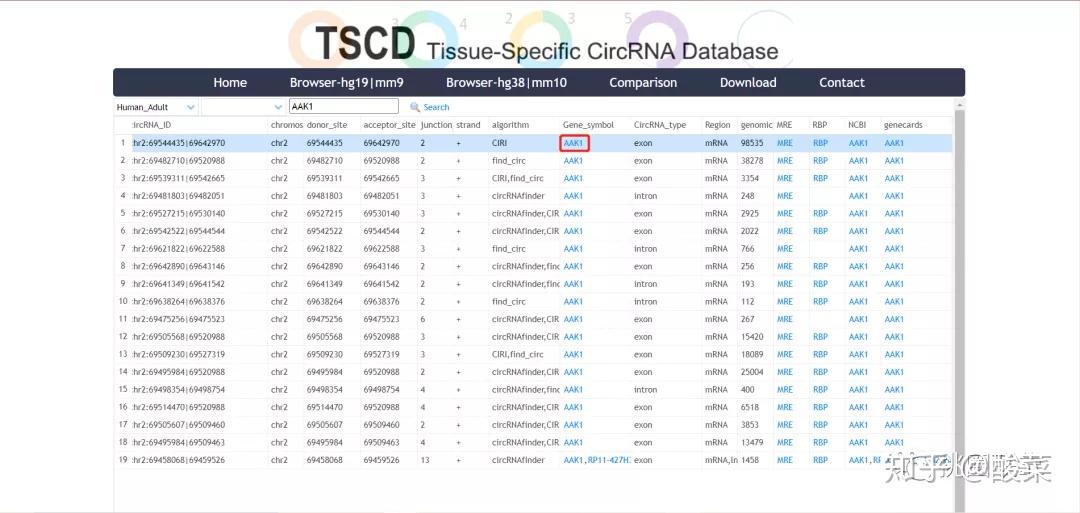 7777788888管家婆免费，科学解答解释落实_vd85.41.40