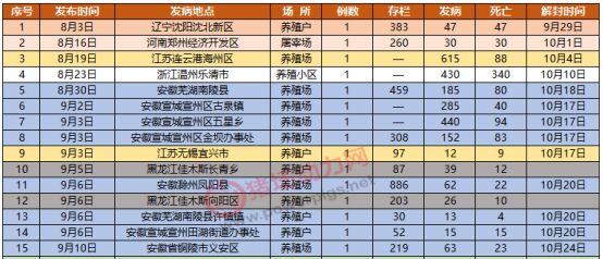 2024今晚澳門開獎號碼，時代解答解釋落實_2b808.14.16