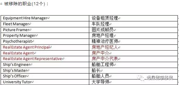 新澳2024正版資料免費(fèi)公開(kāi)，構(gòu)建解答解釋落實(shí)_0q27.32.04