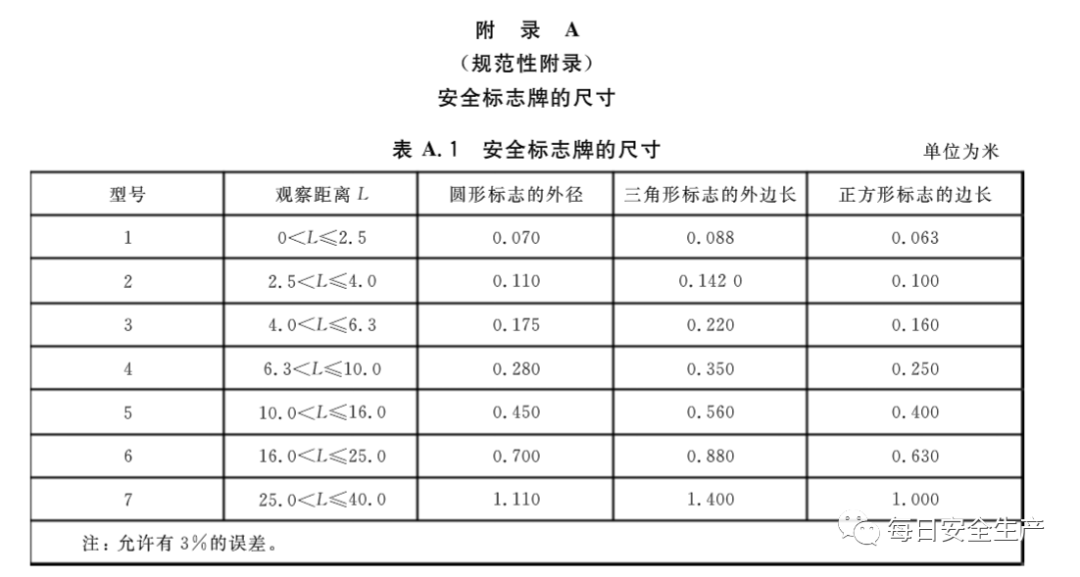 一碼一肖100準，統(tǒng)計解答解釋落實_i5y65.67.50