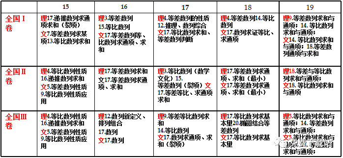 小魚兒玄主頁玄機，統(tǒng)計解答解釋落實_cga86.57.16