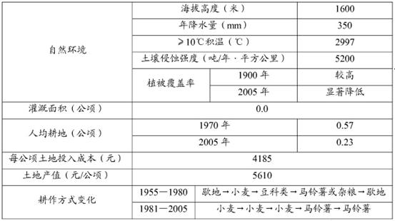 新澳天天開獎資料大全1052期，統(tǒng)計解答解釋落實_zw25.61.53