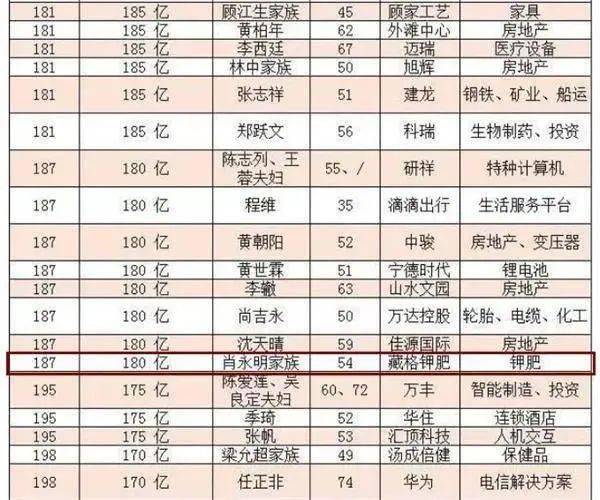 澳门一码一肖一特一中管家婆义，统计解答解释落实_tz750.59.66