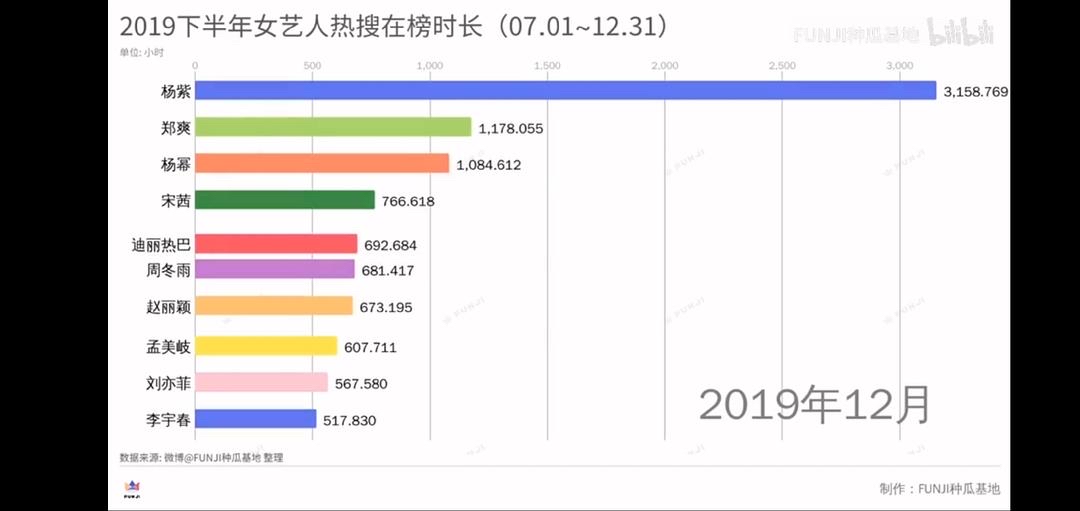 三肖三期必出三肖三碼是什么，統(tǒng)計解答解釋落實_7m39.06.67