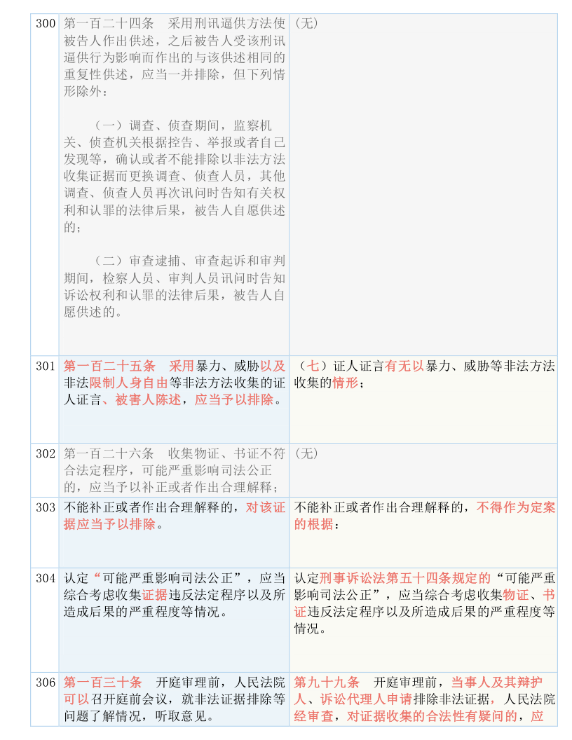 今晚上必開一肖，綜合解答解釋落實_lcx88.87.54