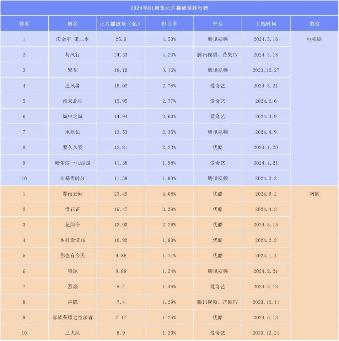 2024新澳門天天六開好彩大全，綜合解答解釋落實(shí)_h2y82.50.23