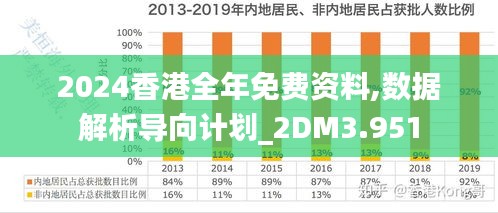 2024香港掛牌免費(fèi)資料，統(tǒng)計(jì)解答解釋落實(shí)_qbq66.62.00