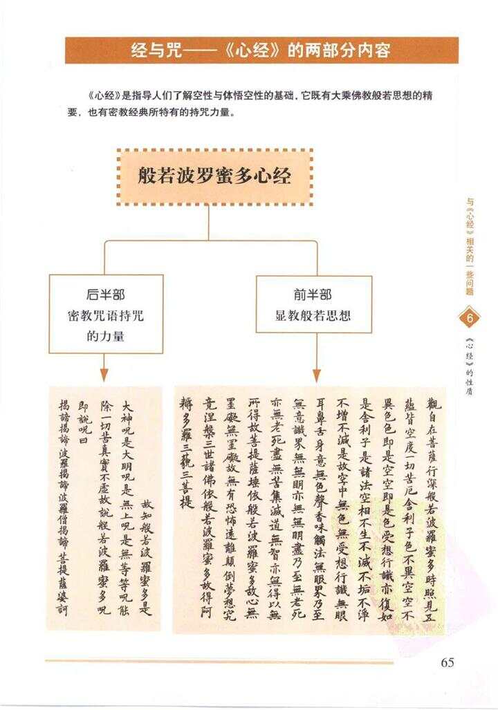 正版东方心经，构建解答解释落实_7dk66.76.03