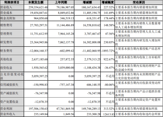 香港4777777最快開(kāi)碼，統(tǒng)計(jì)解答解釋落實(shí)_ofh13.26.52