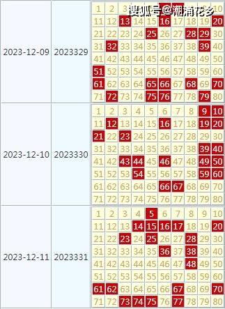 劉伯溫期期準(zhǔn)準(zhǔn)，實(shí)證解答解釋落實(shí)_3nr62.67.05