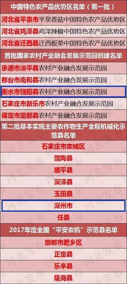 新澳最精準正最精準龍門客棧，構(gòu)建解答解釋落實_iwv20.74.07