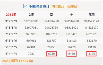 澳门一肖一码100%准吗，统计解答解释落实_1r15.78.86