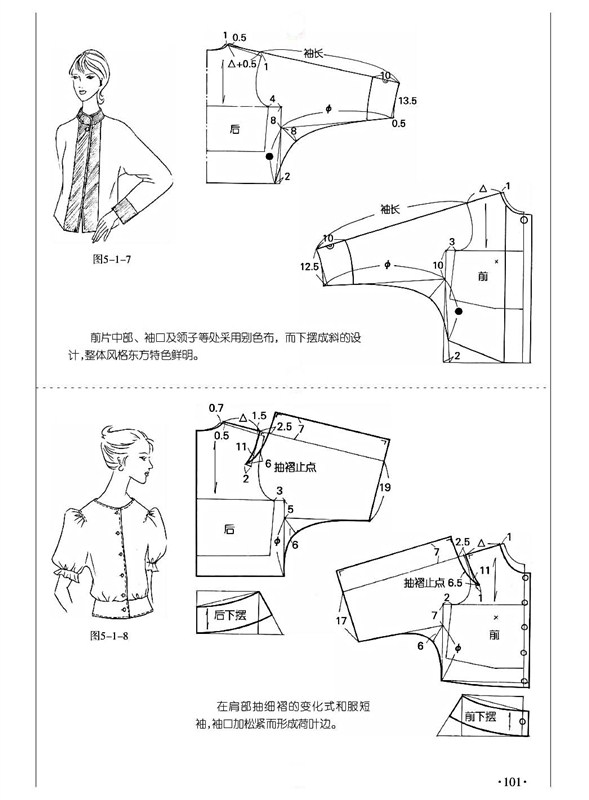 衣服袖子的裁剪圖