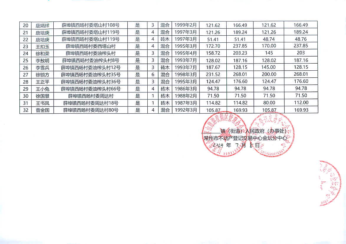 2024年香港今晚特馬，綜合解答解釋落實_s779.37.75