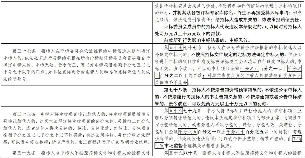 995澳門(mén)論壇六碼肖6碼，深度解答解釋落實(shí)_6111.40.45