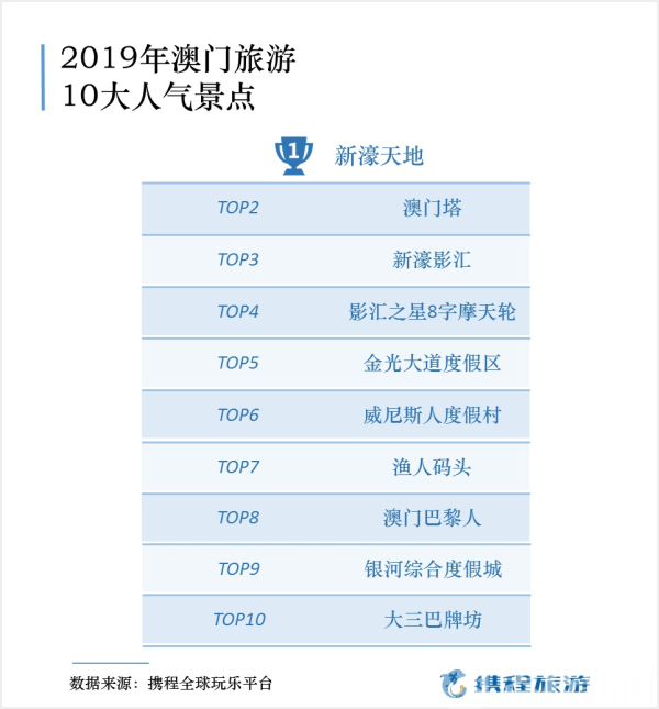 新澳門資料大全碼數(shù)，深度解答解釋落實(shí)_te25.89.28