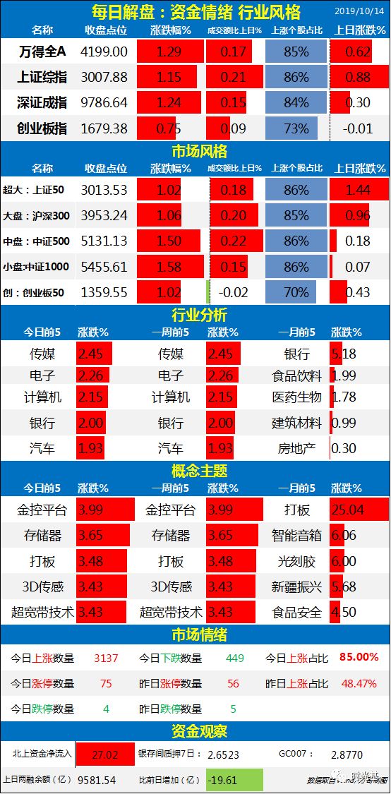 新澳门天天开奖结果，专家解答解释落实_zs54.28.03