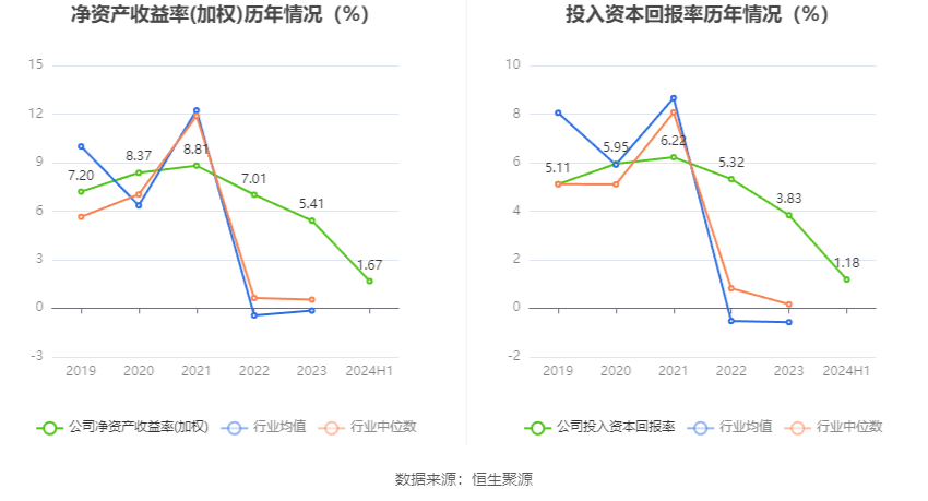 新澳2024資料大全免費，實時解答解釋落實_hv93.73.23