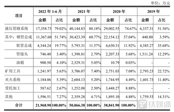 今晚澳門特馬開的什么號碼2024，實(shí)證解答解釋落實(shí)_aw35.44.52