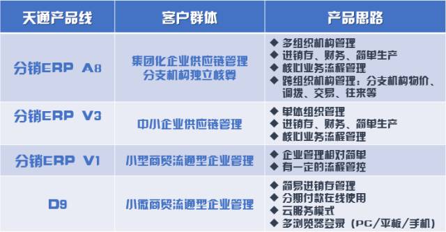 管家婆三期內(nèi)開一期，構(gòu)建解答解釋落實(shí)_as12.47.74