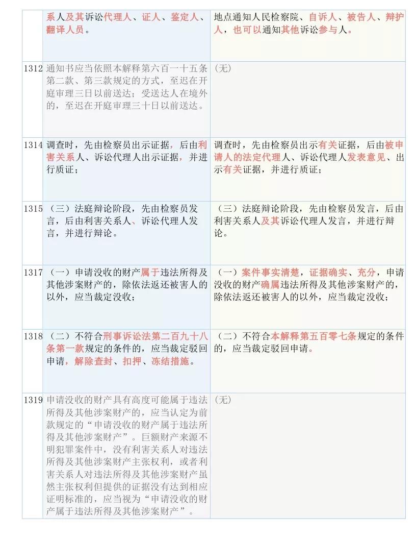 2024澳门历史开奖记录，专家解答解释落实_s1f17.62.01