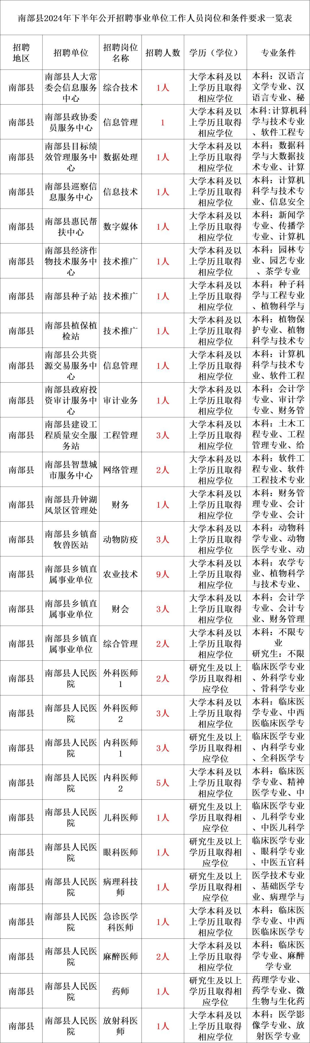 2024年天天彩澳門天天彩，綜合解答解釋落實_9m633.57.12