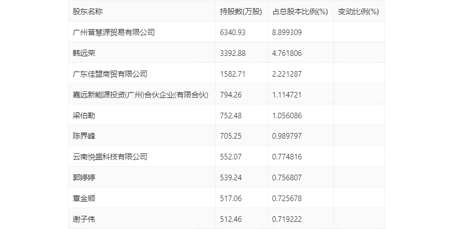 澳門六開獎(jiǎng)最新開獎(jiǎng)結(jié)果2024年，科學(xué)解答解釋落實(shí)_g822.92.17