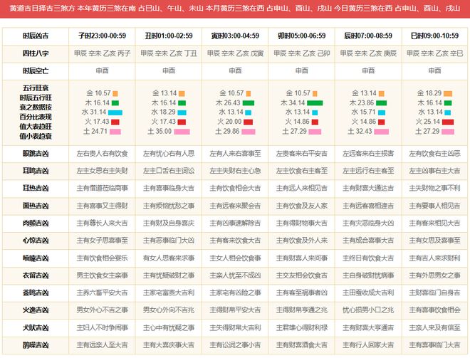 澳門六開獎(jiǎng)最新開獎(jiǎng)結(jié)果2024年，科學(xué)解答解釋落實(shí)_g822.92.17