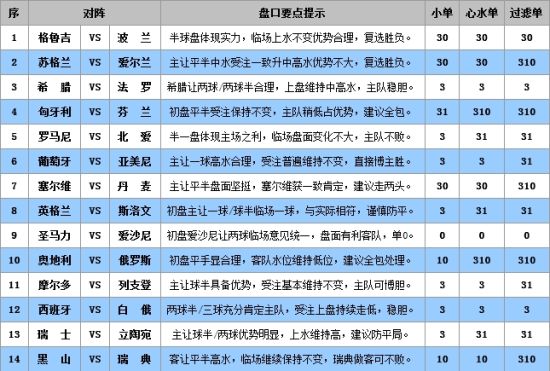 源服務(wù) 第54頁