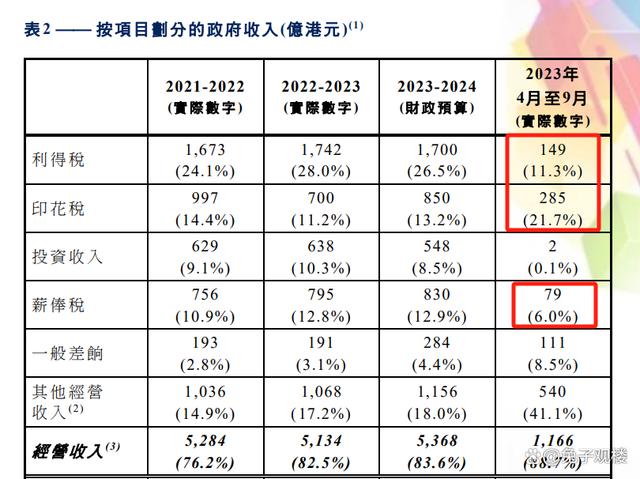 2024香港掛牌免費(fèi)資料，統(tǒng)計(jì)解答解釋落實(shí)_ix00.82.69