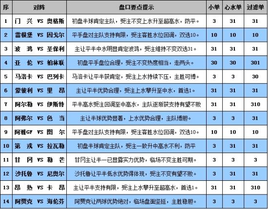 2024今晚澳門開獎結(jié)果，時代解答解釋落實_sz244.20.44