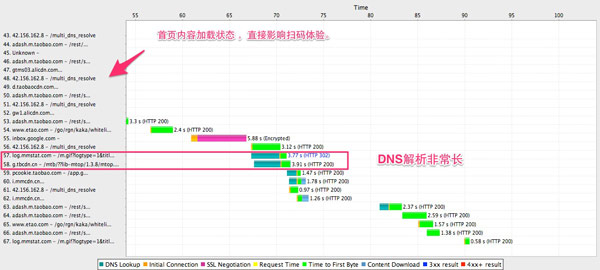 2023新澳門免費(fèi)開(kāi)獎(jiǎng)記錄，前沿解答解釋落實(shí)_pbr71.39.21