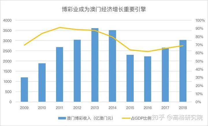 一肖一碼100%澳門，統(tǒng)計解答解釋落實_jpx40.65.51