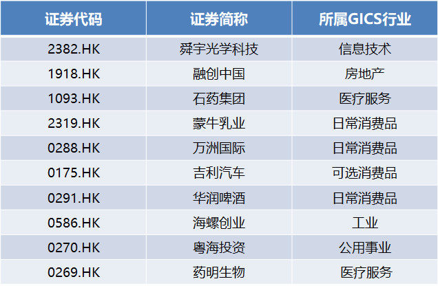 2024香港正版資料大全，專家解答解釋落實(shí)_ff469.40.75