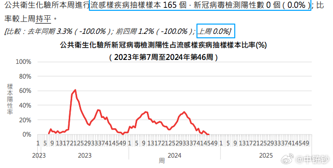 2024年新澳門天天開彩，統(tǒng)計(jì)解答解釋落實(shí)_c4o17.79.16