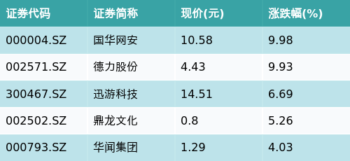 新澳门内部一码精准公开，前沿解答解释落实_is029.90.76