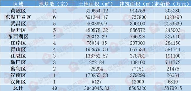 2024新澳开奖记录，统计解答解释落实_0702.78.37